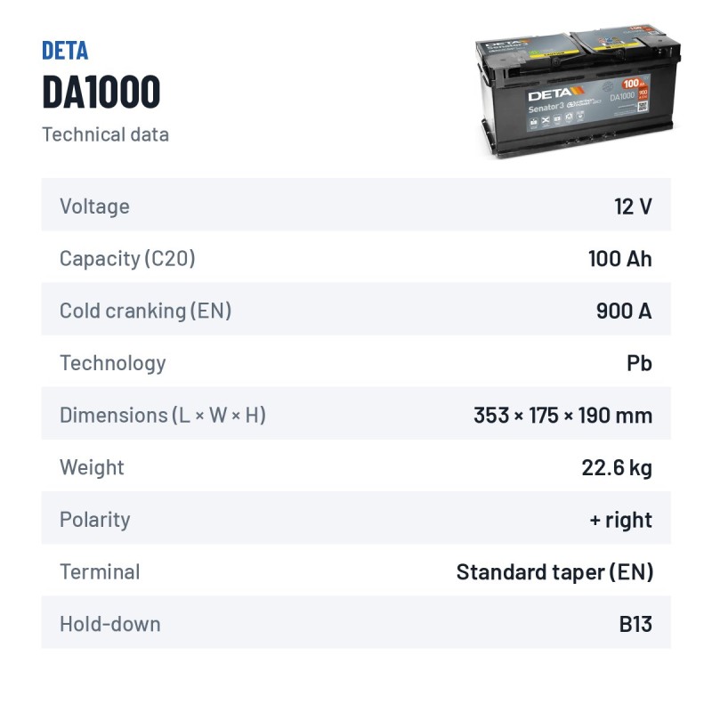 Batería de coche Deta DA1000 12V 100Ah 900A – ficha técnica