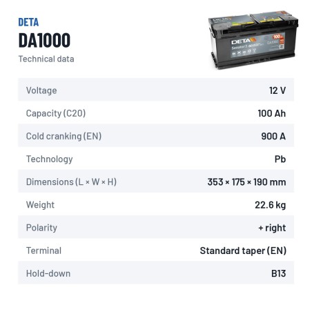 Batería de coche Deta DA1000 12V 100Ah 900A – ficha técnica