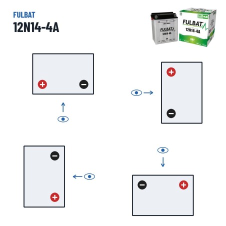 Batteria per rasaerba Fulbat 12N14-4A 14V 14.7Ah 125A – polarità (schema 1, + a sinistra)
