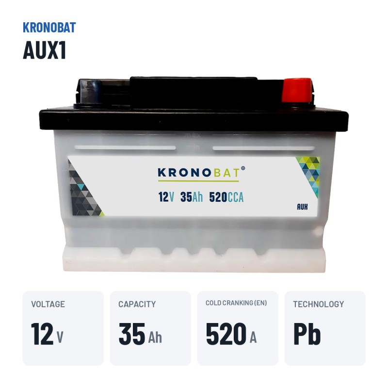 Zusatzbatterie Kronobat AUX1 12V 35Ah 520A – wichtigste Daten