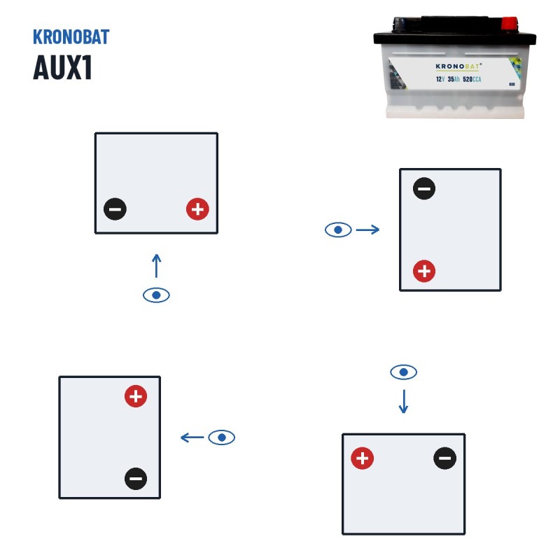 Batteria ausiliaria Kronobat AUX1 12V 35Ah 520A – polarità (schema 0, + a destra)