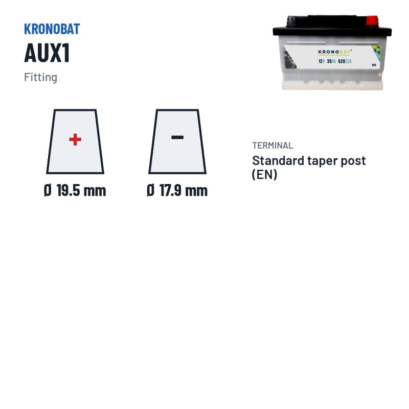 Batteria ausiliaria Kronobat AUX1 12V 35Ah 520A – terminali e fissaggio