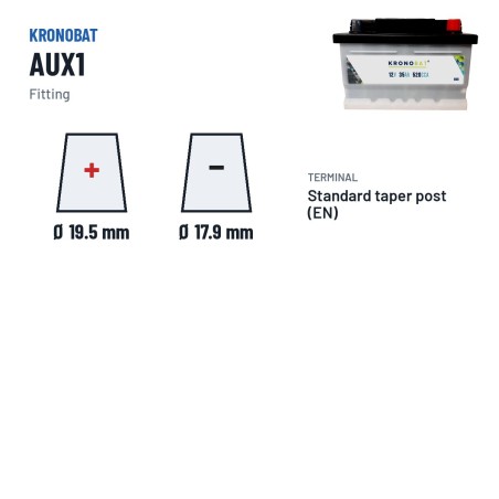 Batería auxiliar Kronobat AUX1 12V 35Ah 520A – borne y sujeción