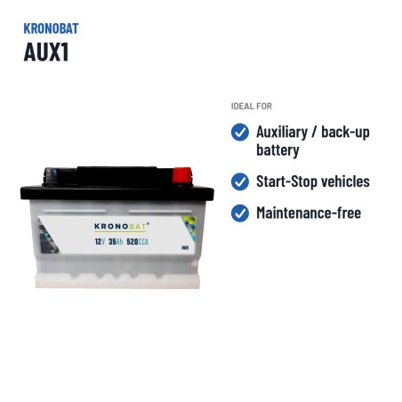 Auxiliary battery Kronobat AUX1 12V 35Ah 520A – recommended uses