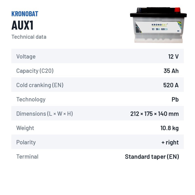 Batteria ausiliaria Kronobat AUX1 12V 35Ah 520A – scheda tecnica