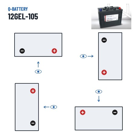 Batería de tracción Q-battery 12GEL-105 12V 105Ah GEL – polaridad (esquema 0, + derecha)