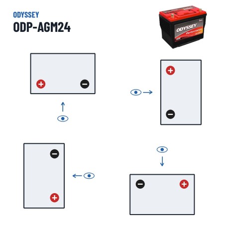 Autobatterie Odyssey ODP-AGM24 63Ah 725A AGM – Polarität (Schaltung 1, + links)