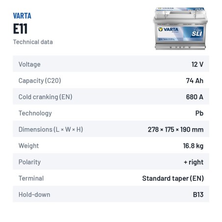 Batterie voiture Varta E11 12V 74Ah 680A – fiche technique