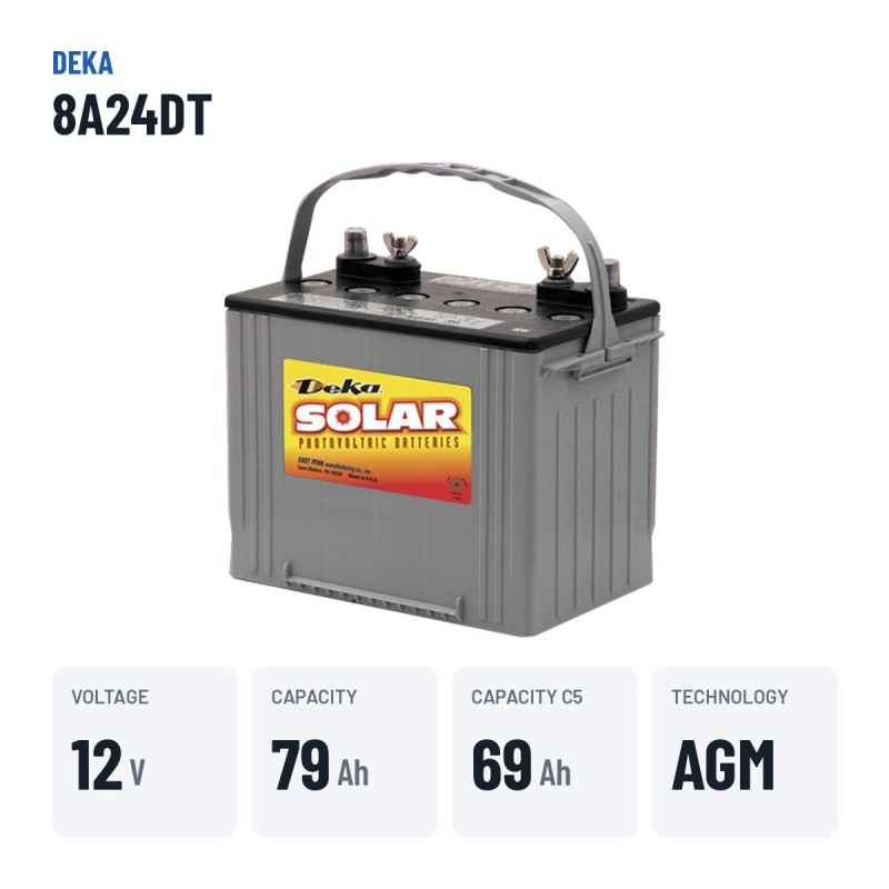 Batterie fauteuil roulant Deka 8A24DT 12V 79Ah AGM – caractéristiques clés
