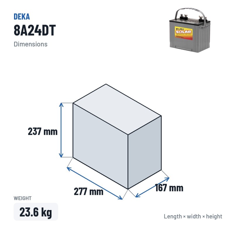 Wheelchair battery Deka 8A24DT 12V 79Ah AGM – dimensions 277 × 167 × 237 mm