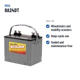 Wheelchair battery Deka 8A24DT 12V 79Ah AGM – recommended uses