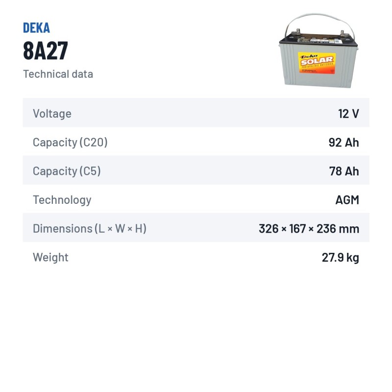 Wheelchair battery Deka 8A27 12V 92Ah AGM – technical data