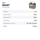 Batterie fauteuil roulant Deka 8A24DT 12V 79Ah AGM – fiche technique