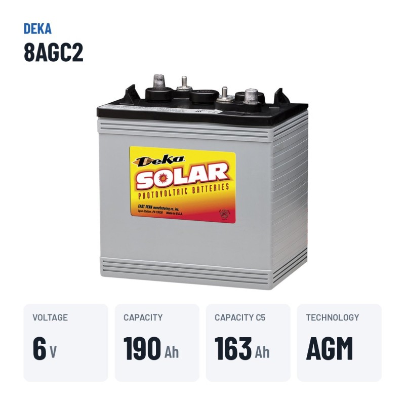 Batería de silla de ruedas Deka 8AGC2 6V 190Ah AGM – datos clave