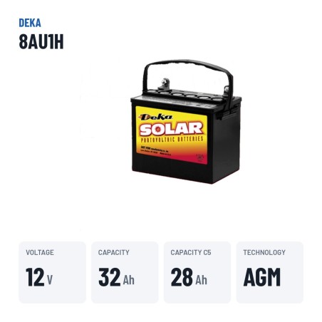 Batería de silla de ruedas Deka 8AU1H 12V 32Ah AGM – datos clave