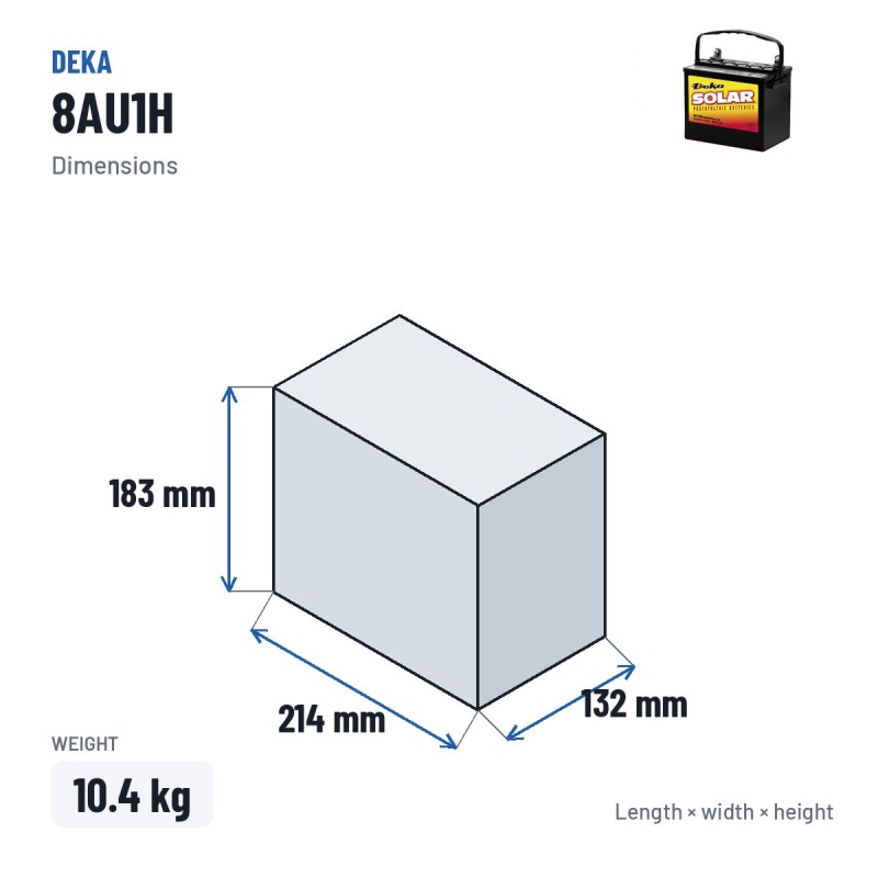 Batería de silla de ruedas Deka 8AU1H 12V 32Ah AGM – medidas 214 × 132 × 183 mm