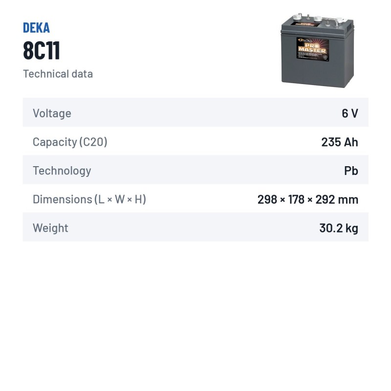 Rollstuhlbatterie Deka 8C11 6V 235Ah – technische Daten