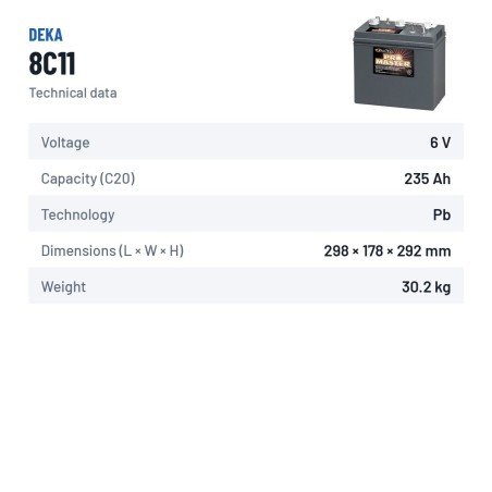 Rollstuhlbatterie Deka 8C11 6V 235Ah – technische Daten