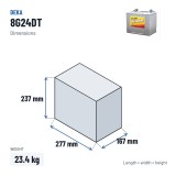 Batteria per carrozzina Deka 8G24DT 12V 73.6Ah GEL – dimensioni 277 × 167 × 237 mm