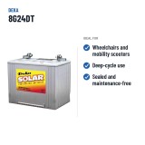 Batterie fauteuil roulant Deka 8G24DT 12V 73.6Ah GEL – utilisations recommandées