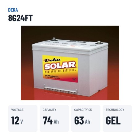 Wheelchair battery Deka 8G24FT 12V 73.6Ah GEL – key specs