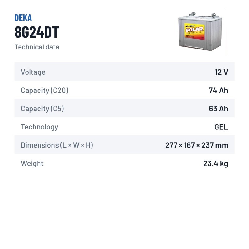 Batterie fauteuil roulant Deka 8G24DT 12V 73.6Ah GEL – fiche technique