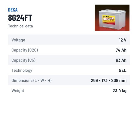 Wheelchair battery Deka 8G24FT 12V 73.6Ah GEL – technical data
