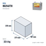 Batteria per carrozzina Deka 8G24UTH 12V 73.6Ah GEL – dimensioni 277 × 167 × 235 mm