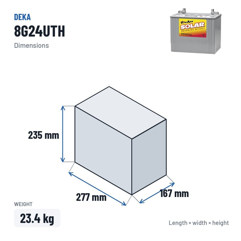 Batteria per carrozzina Deka 8G24UTH 12V 73.6Ah GEL – dimensioni 277 × 167 × 235 mm