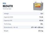Wheelchair battery Deka 8G24UTH 12V 73.6Ah GEL – technical data