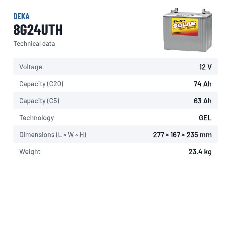 Batteria per carrozzina Deka 8G24UTH 12V 73.6Ah GEL – scheda tecnica
