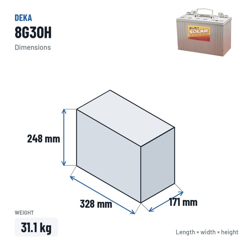 Batterie fauteuil roulant Deka 8G30H 12V 97.6Ah GEL – dimensions 328 × 171 × 248 mm