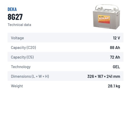 Batteria per carrozzina Deka 8G27 12V 88Ah GEL – scheda tecnica