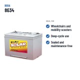 Bateria de cadeira de rodas Deka 8G34 12V 60Ah GEL – utilizações recomendadas