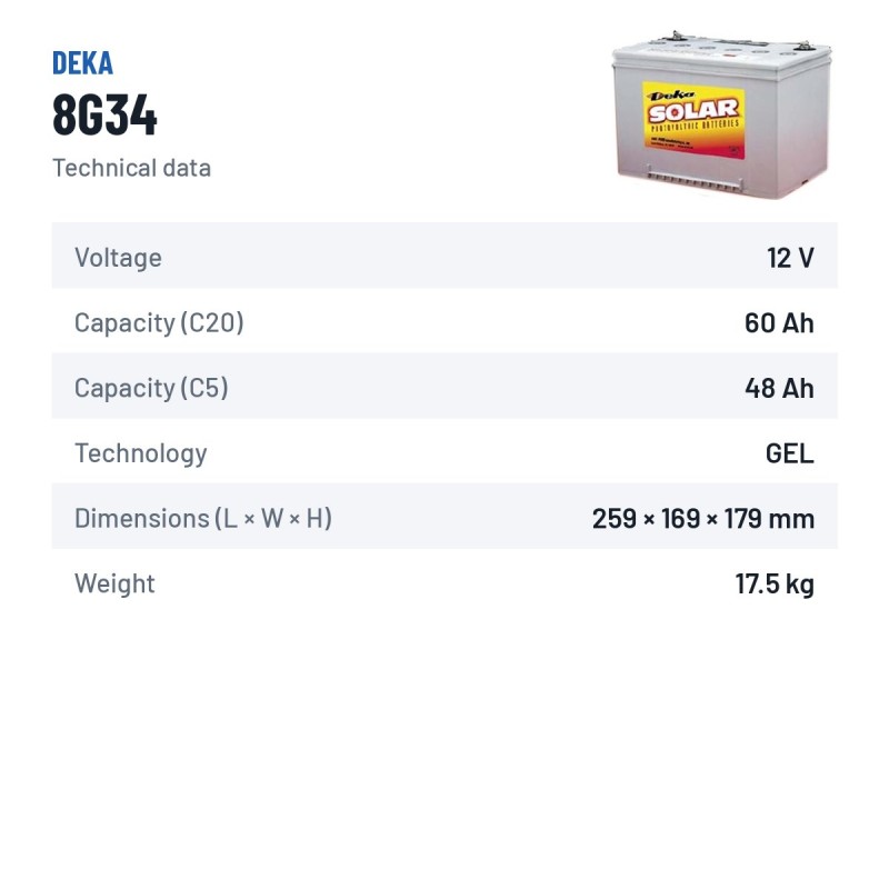 Rollstuhlbatterie Deka 8G34 12V 60Ah GEL – technische Daten