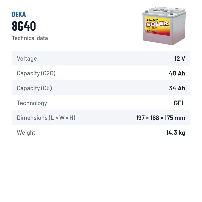 Bateria de cadeira de rodas Deka 8G40 12V 40Ah GEL – ficha técnica