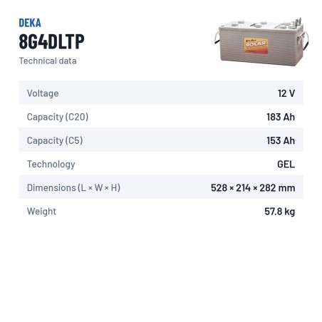 Batteria per carrozzina Deka 8G4DLTP 12V 183Ah GEL – scheda tecnica