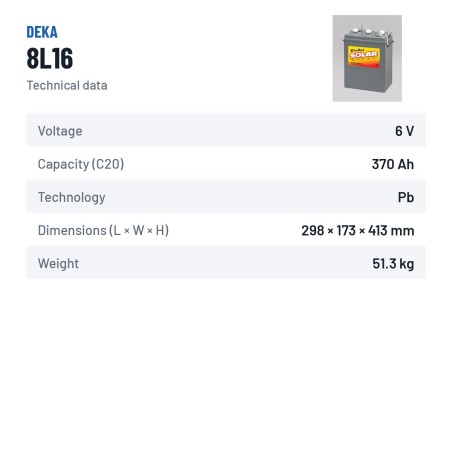 Rollstuhlbatterie Deka 8L16 6V 370Ah – technische Daten