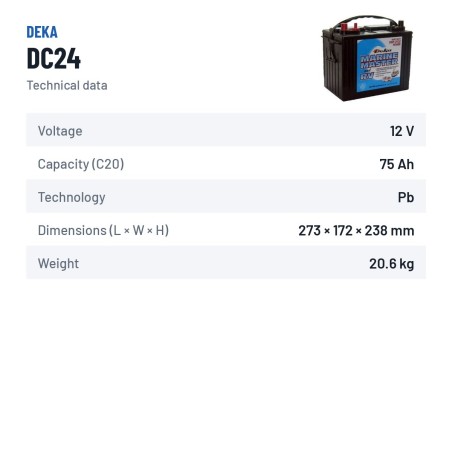 Bateria de cadeira de rodas Deka DC24 12V 75Ah – ficha técnica