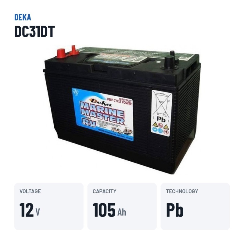 Batería de silla de ruedas Deka DC31DT 12V 105Ah – datos clave