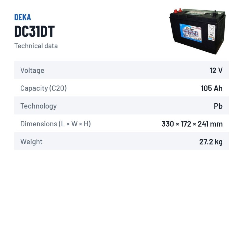 Batería de silla de ruedas Deka DC31DT 12V 105Ah – ficha técnica