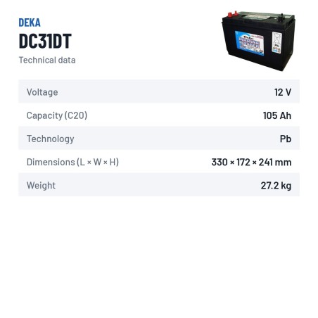 Batteria per carrozzina Deka DC31DT 12V 105Ah – scheda tecnica