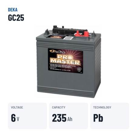 Rollstuhlbatterie Deka GC25 6V 235Ah – wichtigste Daten