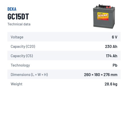 Wheelchair battery Deka GC15DT 6V 230Ah – technical data