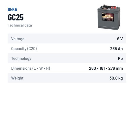 Bateria de cadeira de rodas Deka GC25 6V 235Ah – ficha técnica