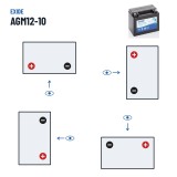 Motorcycle battery Exide AGM12-10 12V 10Ah 150A AGM – polarity (layout 1, + left)