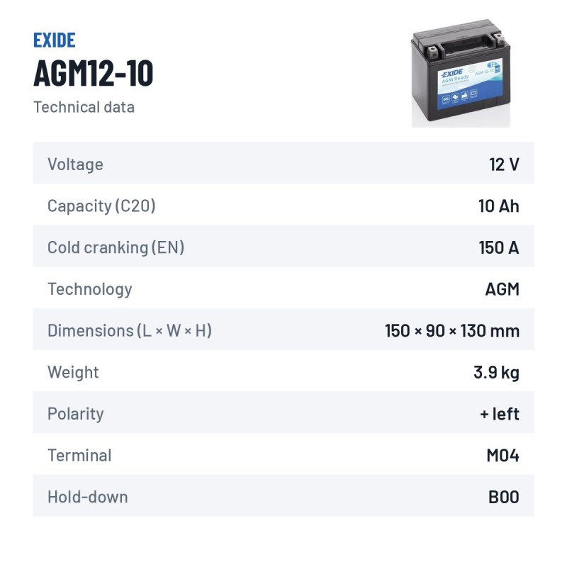 Motorcycle battery Exide AGM12-10 12V 10Ah 150A AGM – technical data