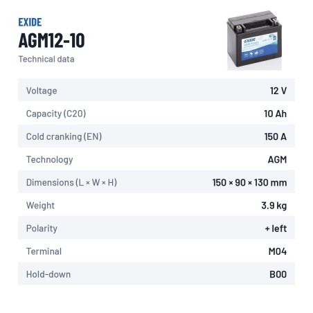 Motorcycle battery Exide AGM12-10 12V 10Ah 150A AGM – technical data