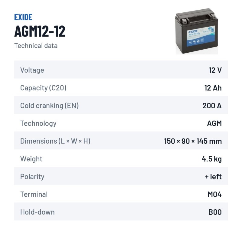 Motorcycle battery Exide AGM12-12 12V 12Ah 200A AGM – technical data