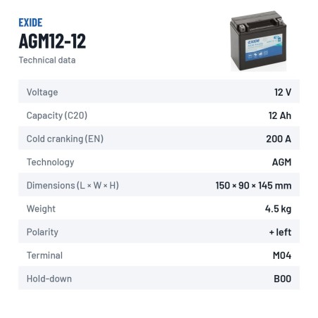 Motorcycle battery Exide AGM12-12 12V 12Ah 200A AGM – technical data